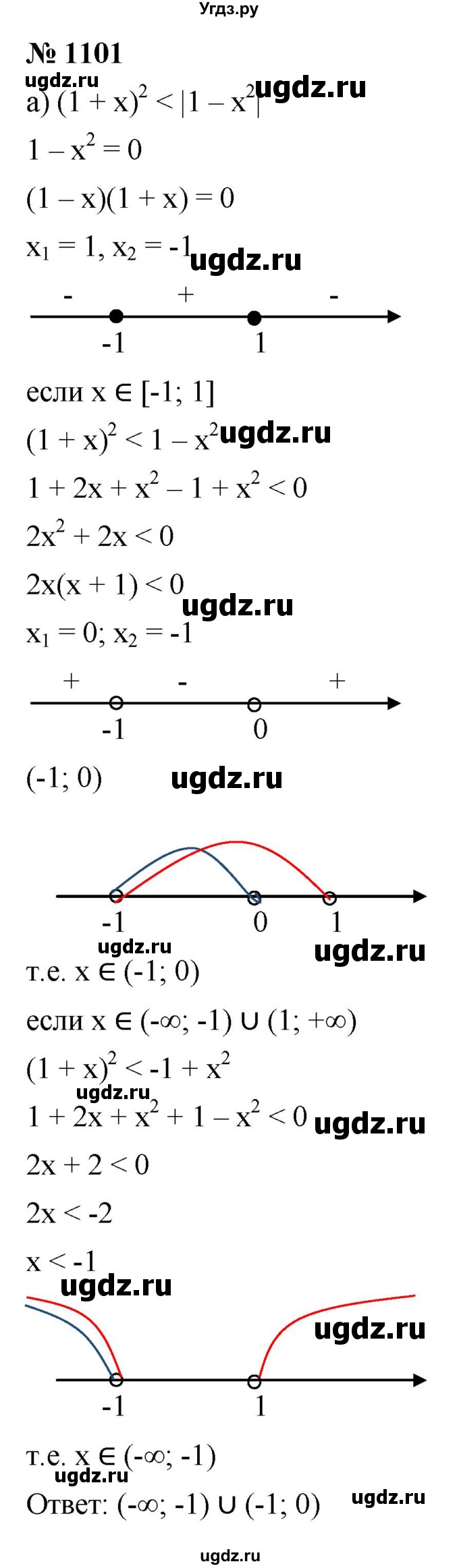 ГДЗ (Решебник к учебнику 2022) по алгебре 9 класс С.М. Никольский / номер / 1101