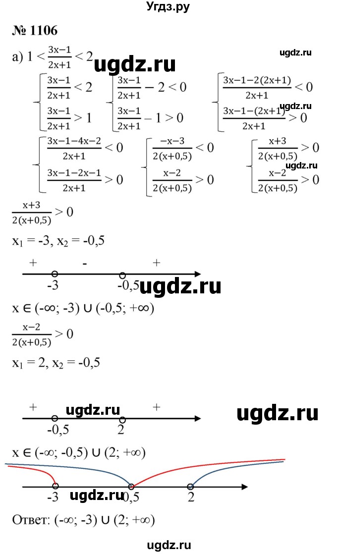 ГДЗ (Решебник к учебнику 2022) по алгебре 9 класс С.М. Никольский / номер / 1106
