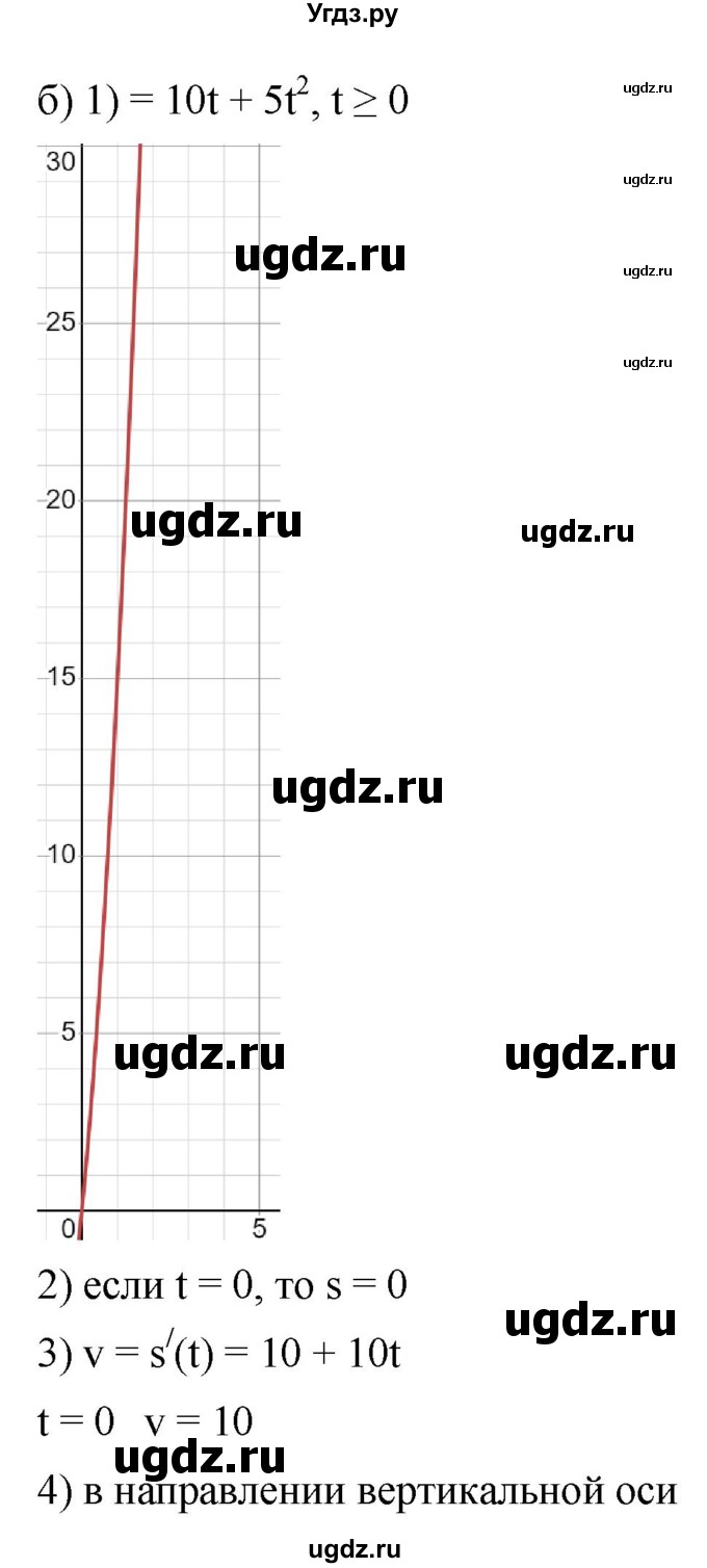 ГДЗ (Решебник к учебнику 2022) по алгебре 9 класс С.М. Никольский / номер / 1246(продолжение 2)