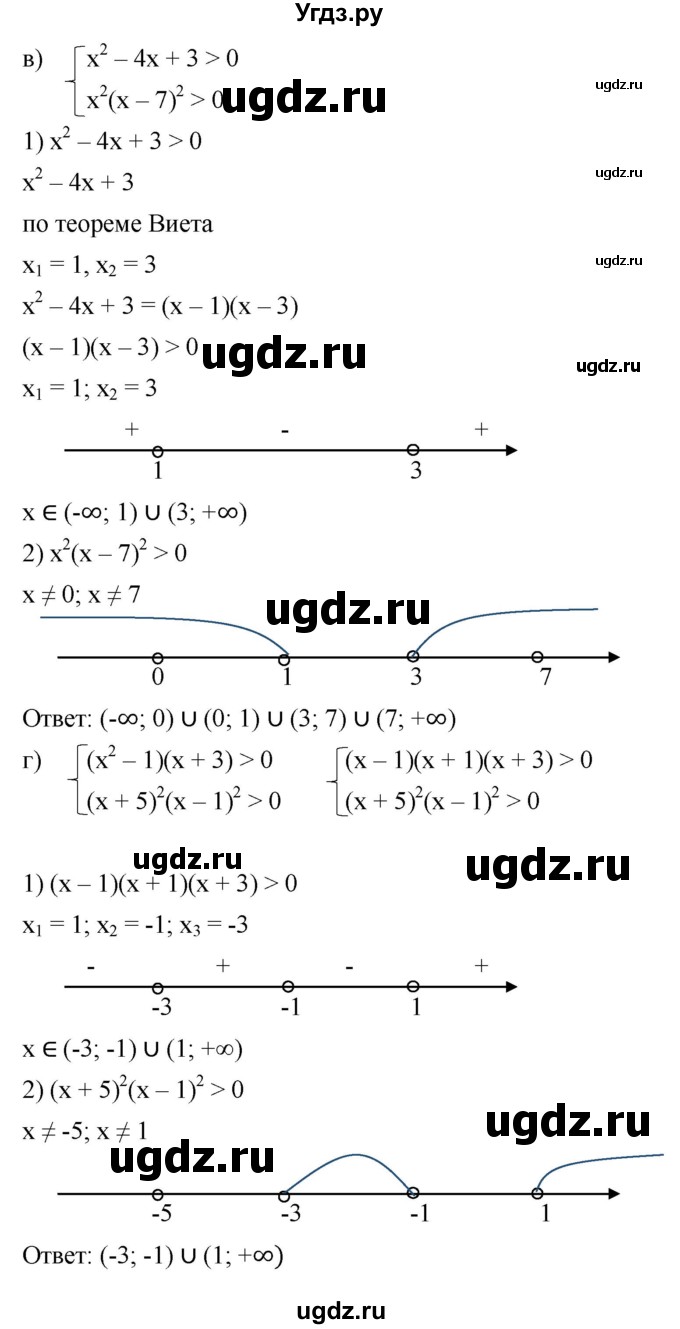 ГДЗ (Решебник к учебнику 2022) по алгебре 9 класс С.М. Никольский / номер / 162(продолжение 2)