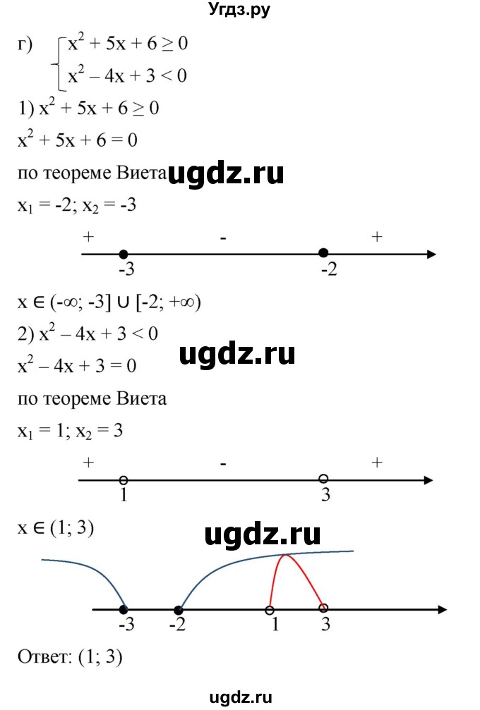 ГДЗ (Решебник к учебнику 2022) по алгебре 9 класс С.М. Никольский / номер / 176(продолжение 3)
