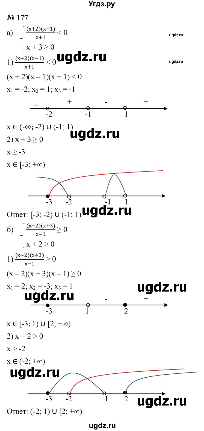 ГДЗ (Решебник к учебнику 2022) по алгебре 9 класс С.М. Никольский / номер / 177