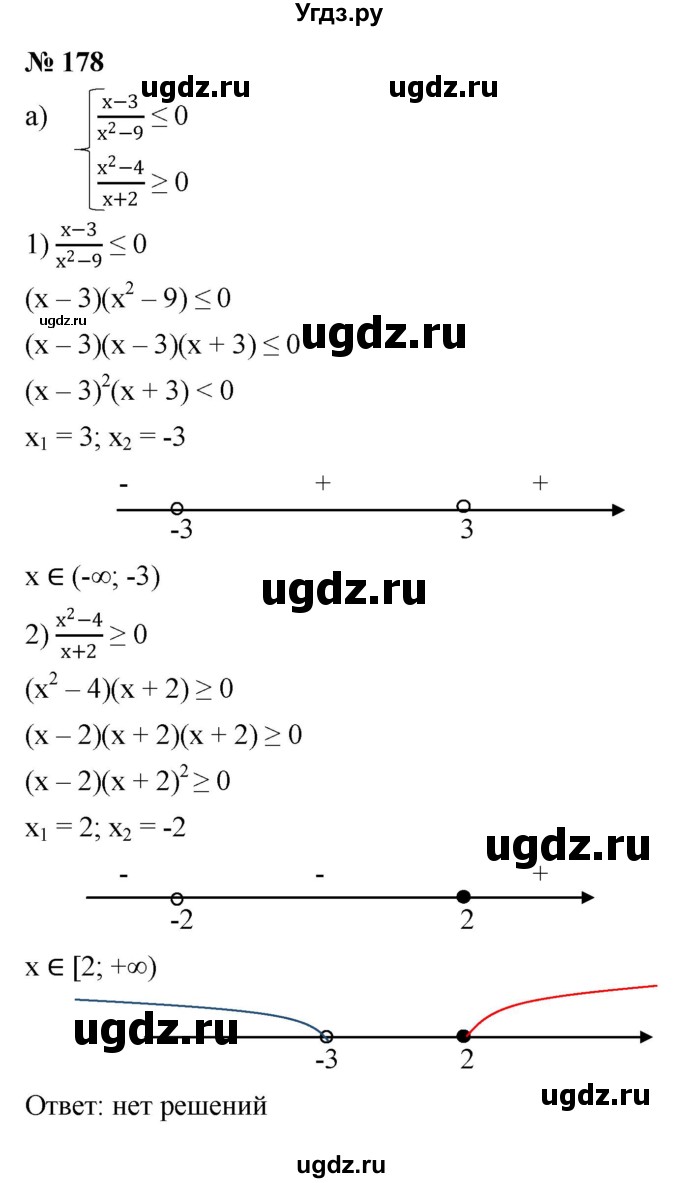 ГДЗ (Решебник к учебнику 2022) по алгебре 9 класс С.М. Никольский / номер / 178