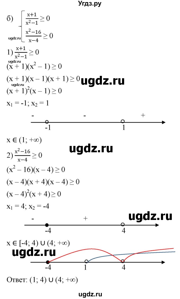ГДЗ (Решебник к учебнику 2022) по алгебре 9 класс С.М. Никольский / номер / 178(продолжение 2)