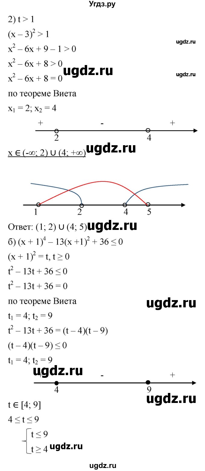 ГДЗ (Решебник к учебнику 2022) по алгебре 9 класс С.М. Никольский / номер / 179(продолжение 2)