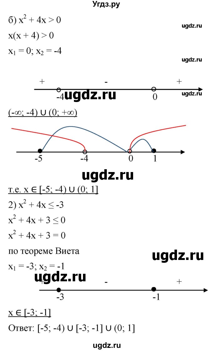 ГДЗ (Решебник к учебнику 2022) по алгебре 9 класс С.М. Никольский / номер / 181(продолжение 2)