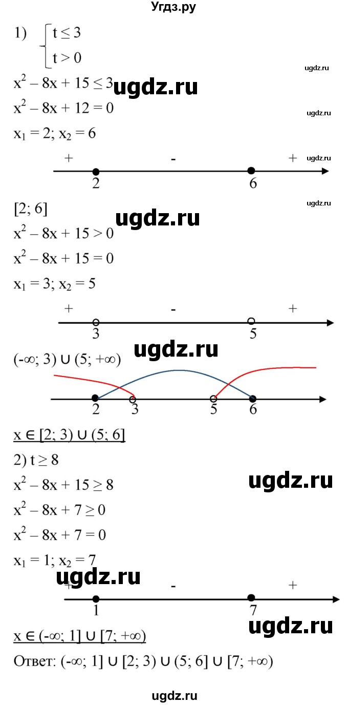 ГДЗ (Решебник к учебнику 2022) по алгебре 9 класс С.М. Никольский / номер / 181(продолжение 7)