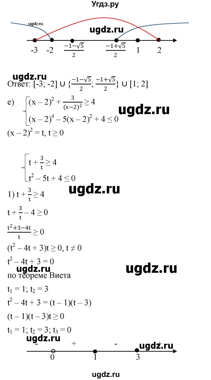 ГДЗ (Решебник к учебнику 2022) по алгебре 9 класс С.М. Никольский / номер / 184(продолжение 9)