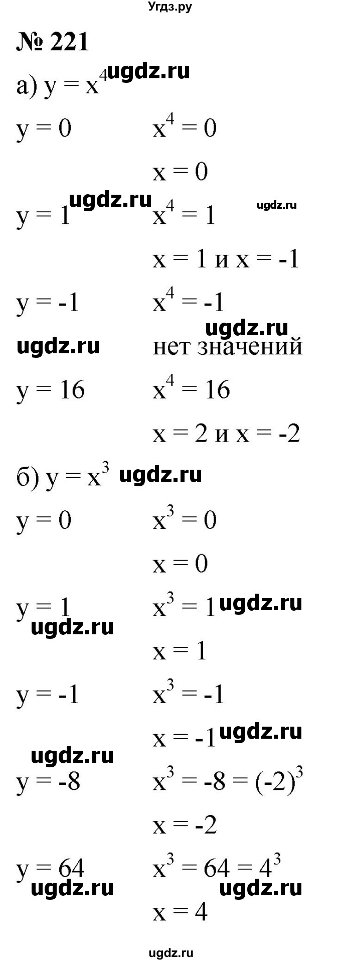 ГДЗ (Решебник к учебнику 2022) по алгебре 9 класс С.М. Никольский / номер / 221