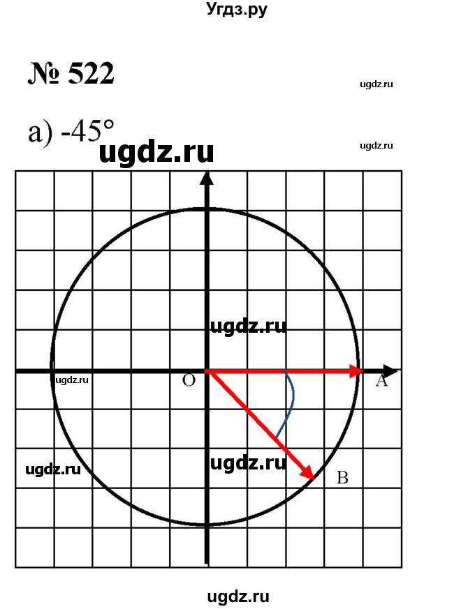ГДЗ (Решебник к учебнику 2022) по алгебре 9 класс С.М. Никольский / номер / 522