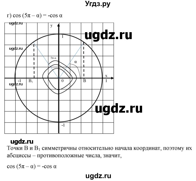 ГДЗ (Решебник к учебнику 2022) по алгебре 9 класс С.М. Никольский / номер / 586(продолжение 4)