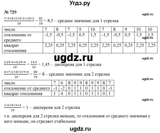 ГДЗ (Решебник к учебнику 2022) по алгебре 9 класс С.М. Никольский / номер / 729