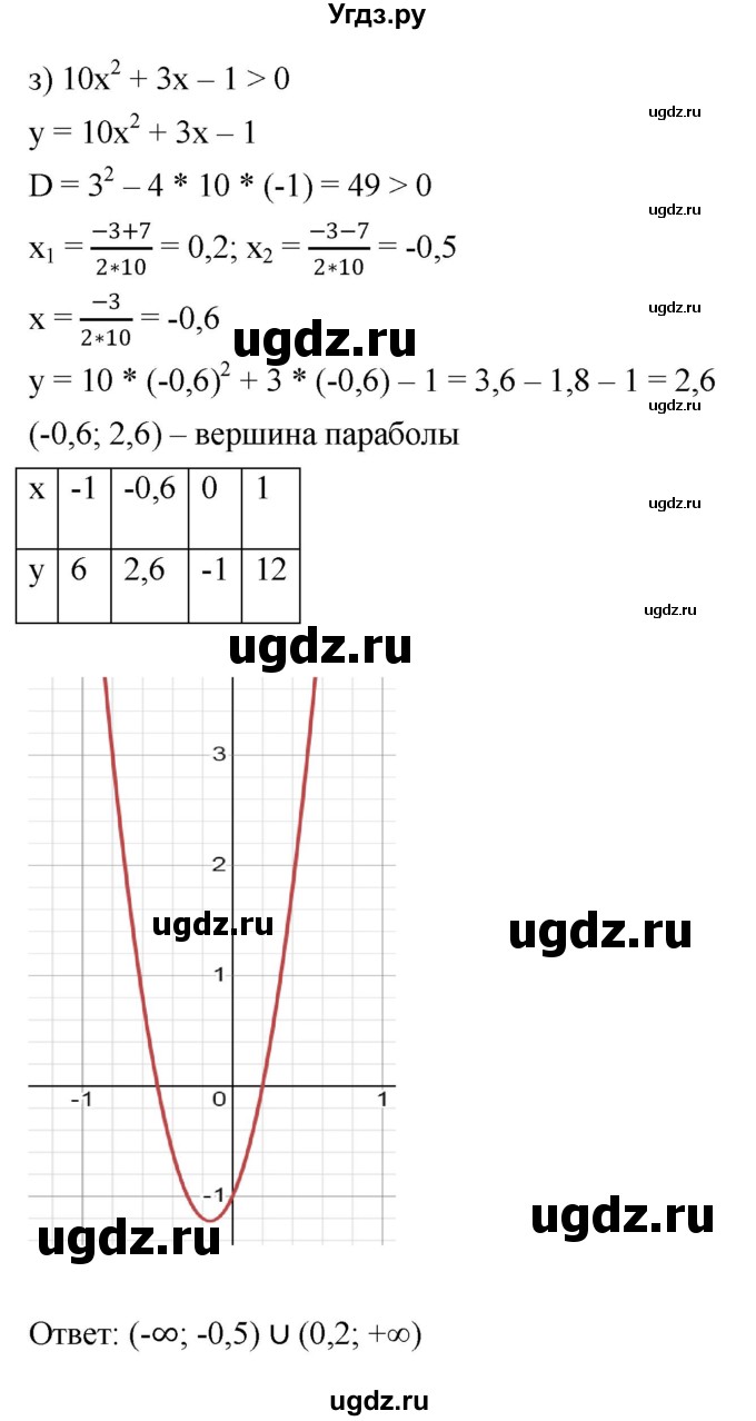 ГДЗ (Решебник к учебнику 2022) по алгебре 9 класс С.М. Никольский / номер / 90(продолжение 8)