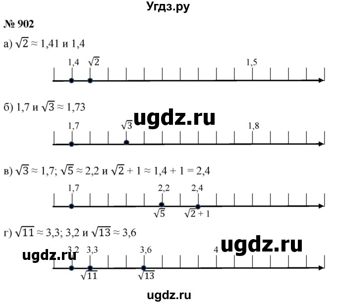 ГДЗ (Решебник к учебнику 2022) по алгебре 9 класс С.М. Никольский / номер / 902