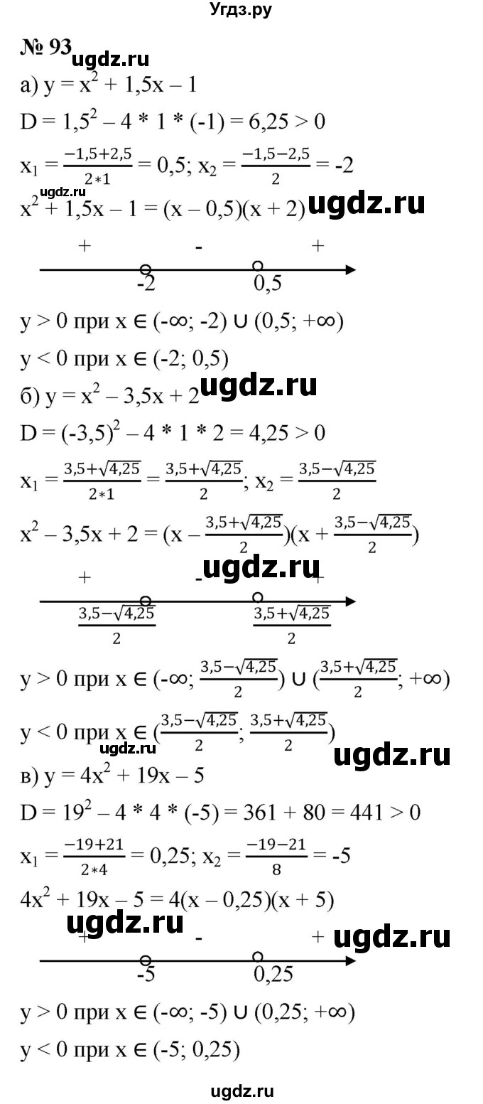 ГДЗ (Решебник к учебнику 2022) по алгебре 9 класс С.М. Никольский / номер / 93