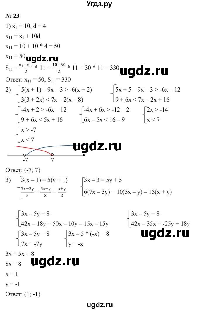 ГДЗ (Решебник к учебнику 2022) по алгебре 9 класс С.М. Никольский / Задания для самоконтроля / 23