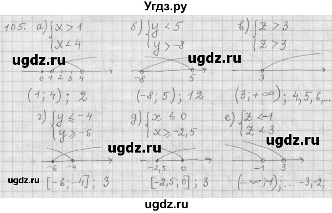 ГДЗ (Решебник к учебнику 2015) по алгебре 9 класс Г.В. Дорофеев / номер / 105