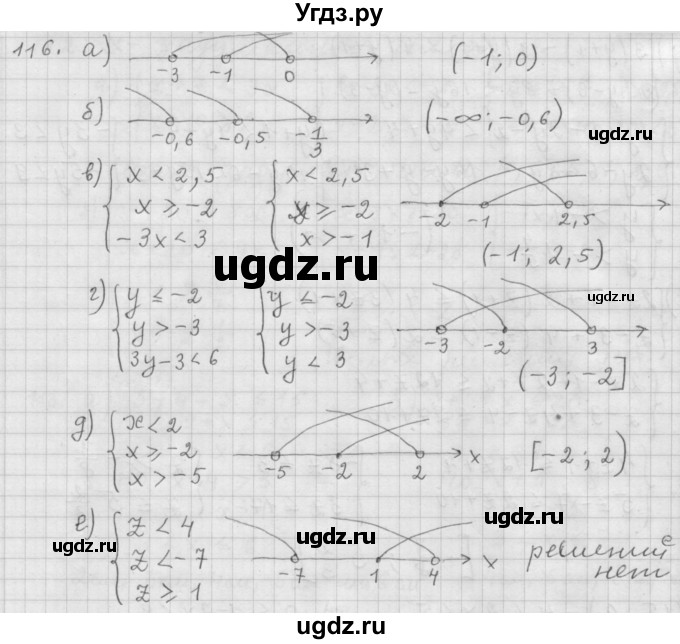 ГДЗ (Решебник к учебнику 2015) по алгебре 9 класс Г.В. Дорофеев / номер / 116