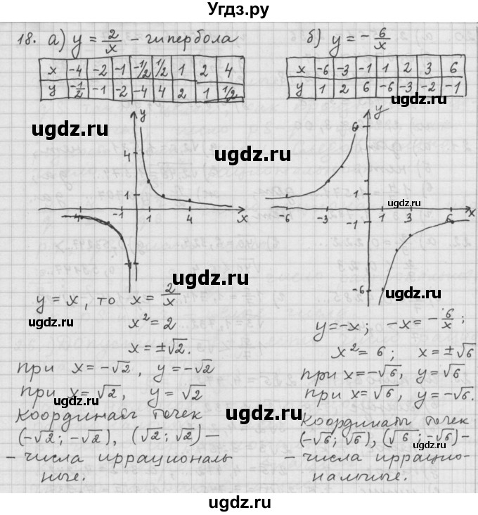 ГДЗ (Решебник к учебнику 2015) по алгебре 9 класс Г.В. Дорофеев / номер / 18