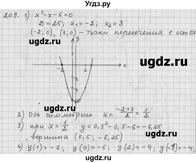 ГДЗ (Решебник к учебнику 2015) по алгебре 9 класс Г.В. Дорофеев / номер / 209