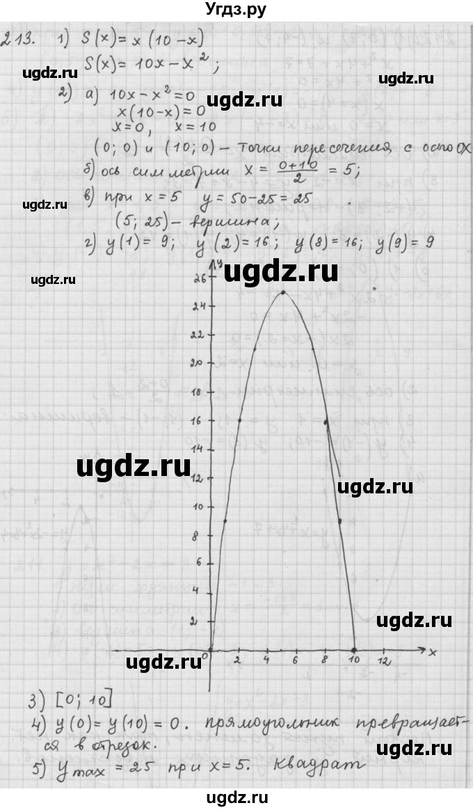 ГДЗ (Решебник к учебнику 2015) по алгебре 9 класс Г.В. Дорофеев / номер / 213