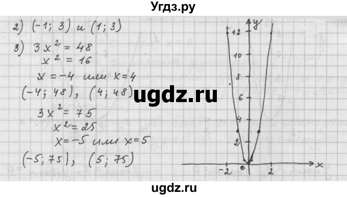 ГДЗ (Решебник к учебнику 2015) по алгебре 9 класс Г.В. Дорофеев / номер / 216(продолжение 2)