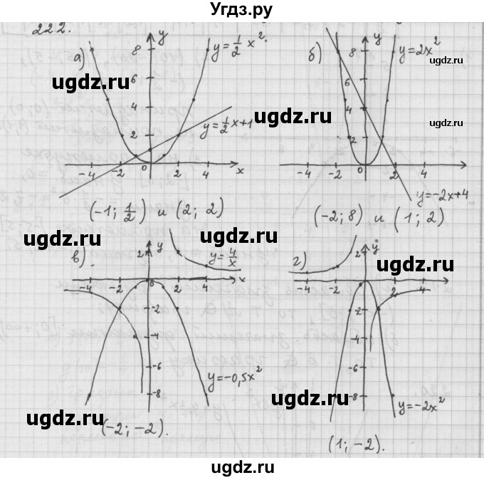 ГДЗ (Решебник к учебнику 2015) по алгебре 9 класс Г.В. Дорофеев / номер / 222