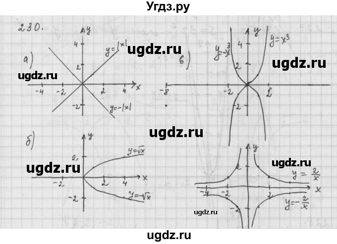 ГДЗ (Решебник к учебнику 2015) по алгебре 9 класс Г.В. Дорофеев / номер / 230