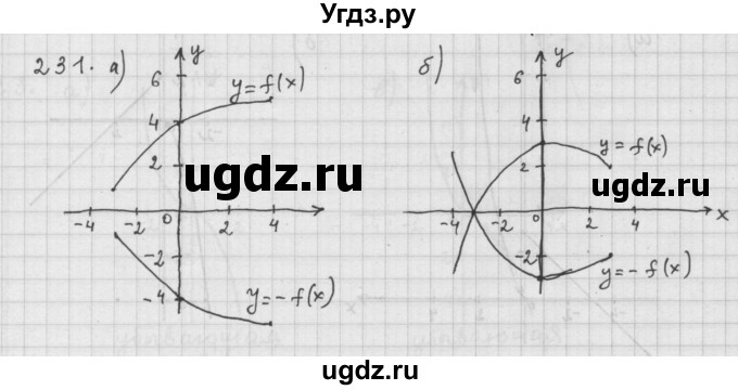 ГДЗ (Решебник к учебнику 2015) по алгебре 9 класс Г.В. Дорофеев / номер / 231