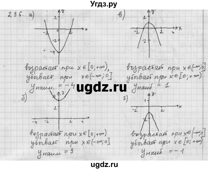 ГДЗ (Решебник к учебнику 2015) по алгебре 9 класс Г.В. Дорофеев / номер / 236