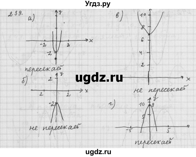 ГДЗ (Решебник к учебнику 2015) по алгебре 9 класс Г.В. Дорофеев / номер / 239