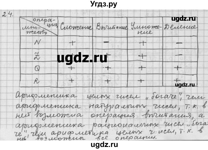 ГДЗ (Решебник к учебнику 2015) по алгебре 9 класс Г.В. Дорофеев / номер / 24