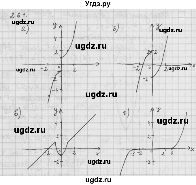 ГДЗ (Решебник к учебнику 2015) по алгебре 9 класс Г.В. Дорофеев / номер / 261