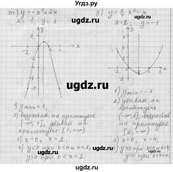ГДЗ (Решебник к учебнику 2015) по алгебре 9 класс Г.В. Дорофеев / номер / 266(продолжение 3)