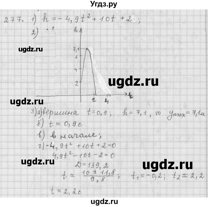 ГДЗ (Решебник к учебнику 2015) по алгебре 9 класс Г.В. Дорофеев / номер / 277