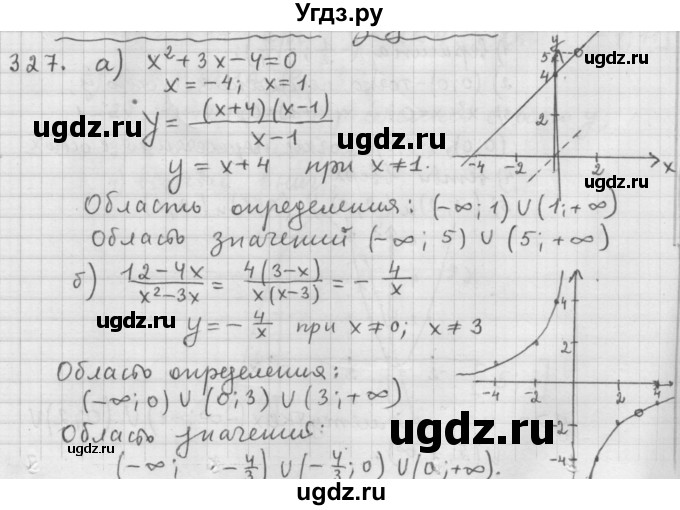ГДЗ (Решебник к учебнику 2015) по алгебре 9 класс Г.В. Дорофеев / номер / 327
