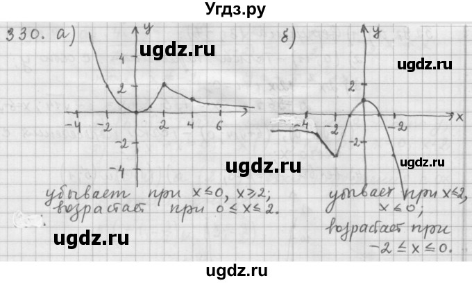 ГДЗ (Решебник к учебнику 2015) по алгебре 9 класс Г.В. Дорофеев / номер / 330