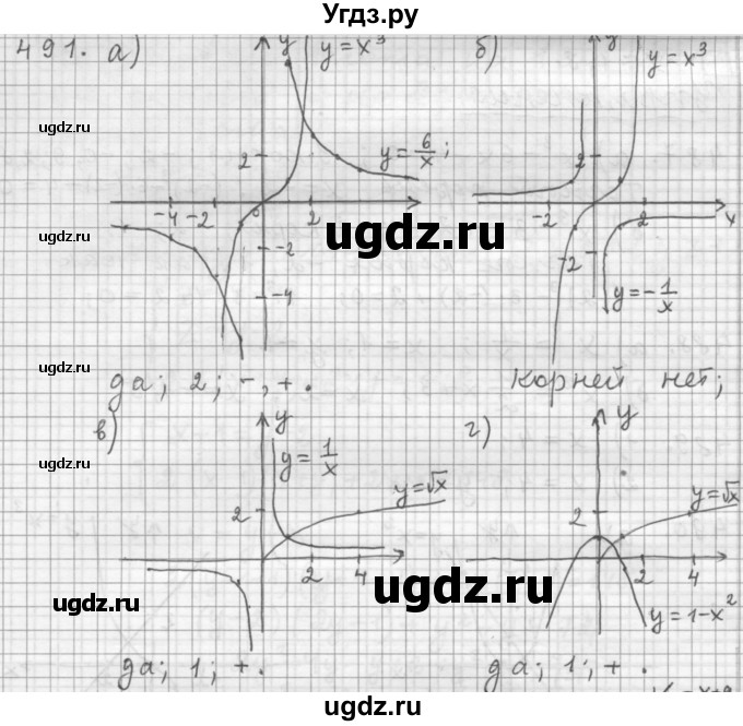 ГДЗ (Решебник к учебнику 2015) по алгебре 9 класс Г.В. Дорофеев / номер / 491