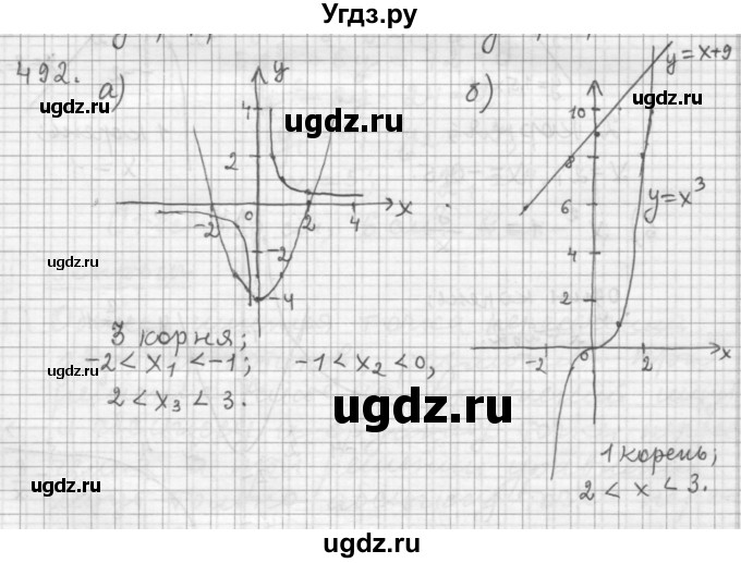 ГДЗ (Решебник к учебнику 2015) по алгебре 9 класс Г.В. Дорофеев / номер / 492