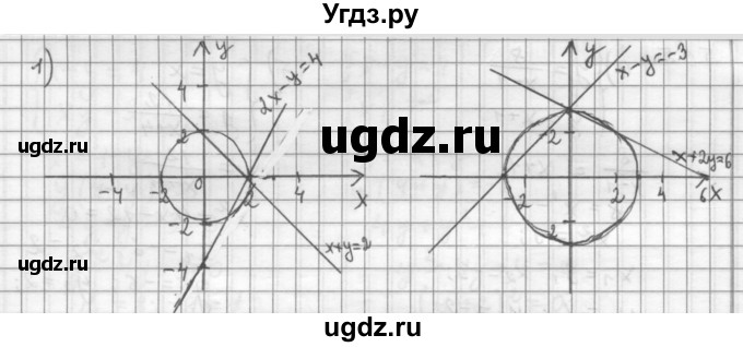 ГДЗ (Решебник к учебнику 2015) по алгебре 9 класс Г.В. Дорофеев / номер / 558(продолжение 2)