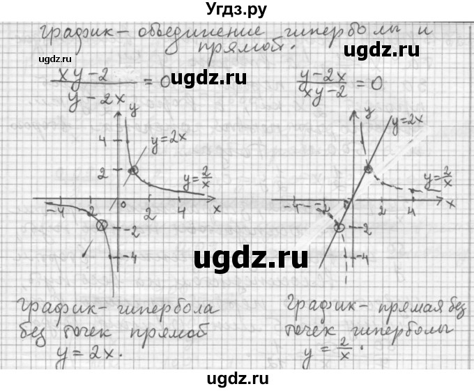 ГДЗ (Решебник к учебнику 2015) по алгебре 9 класс Г.В. Дорофеев / номер / 559(продолжение 2)