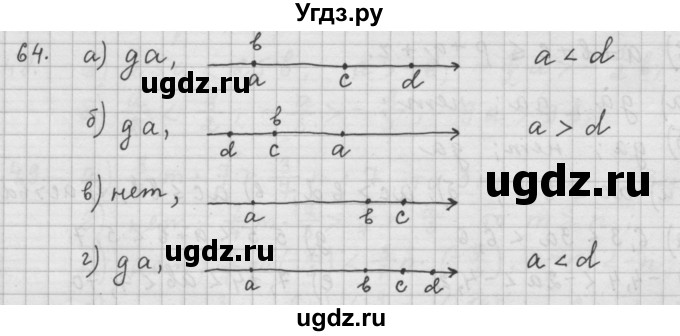 ГДЗ (Решебник к учебнику 2015) по алгебре 9 класс Г.В. Дорофеев / номер / 64