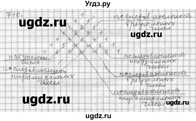ГДЗ (Решебник к учебнику 2015) по алгебре 9 класс Г.В. Дорофеев / номер / 710