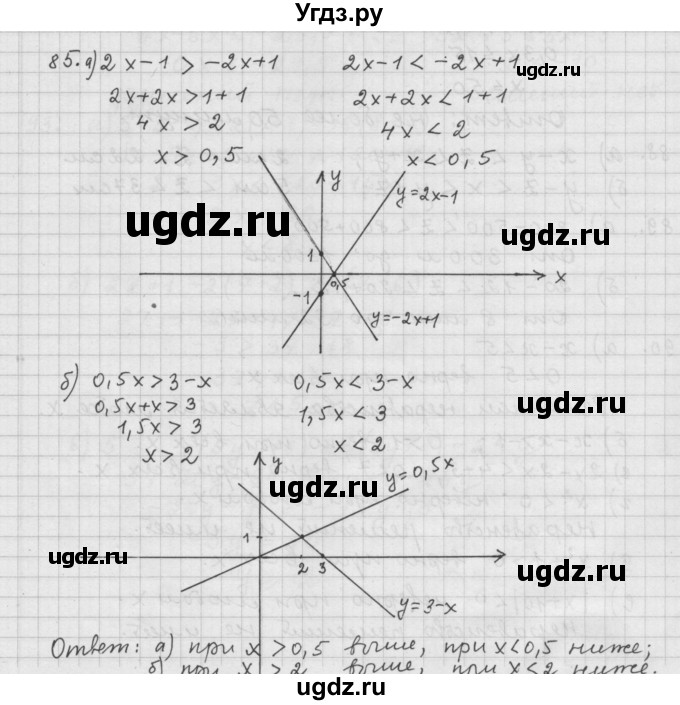 ГДЗ (Решебник к учебнику 2015) по алгебре 9 класс Г.В. Дорофеев / номер / 85