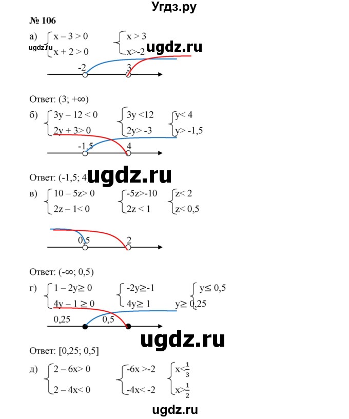 ГДЗ (Решебник к учебнику 2019) по алгебре 9 класс Г.В. Дорофеев / номер / 106