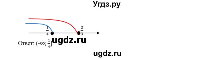 ГДЗ (Решебник к учебнику 2019) по алгебре 9 класс Г.В. Дорофеев / номер / 108(продолжение 3)