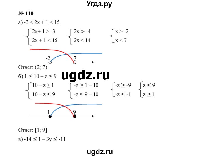 ГДЗ (Решебник к учебнику 2019) по алгебре 9 класс Г.В. Дорофеев / номер / 110