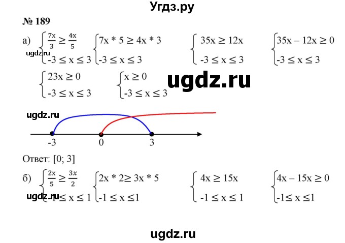 ГДЗ (Решебник к учебнику 2019) по алгебре 9 класс Г.В. Дорофеев / номер / 189