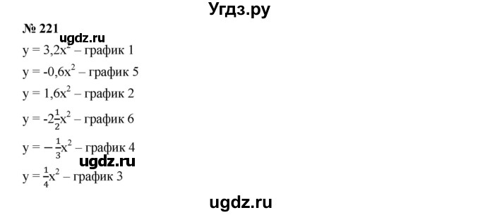 ГДЗ (Решебник к учебнику 2019) по алгебре 9 класс Г.В. Дорофеев / номер / 221