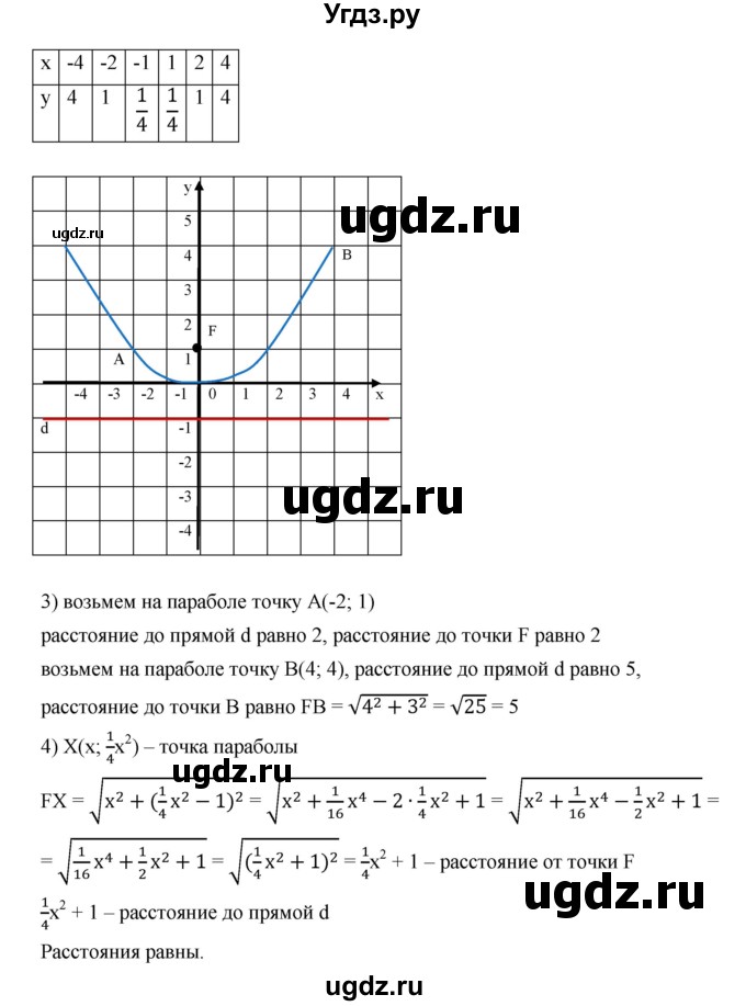 ГДЗ (Решебник к учебнику 2019) по алгебре 9 класс Г.В. Дорофеев / номер / 232(продолжение 2)